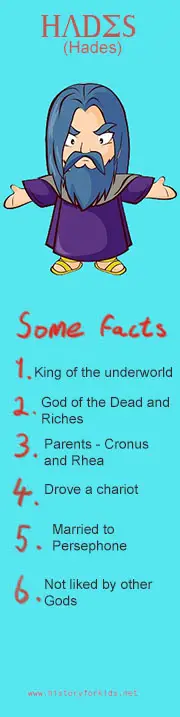 hades-facts