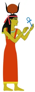 History of Egyptian Gods