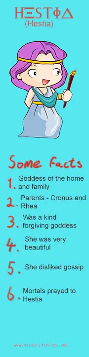 hestia-facts