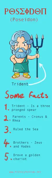 Poseidon-facts