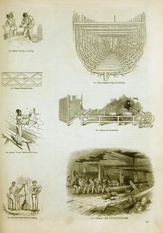 History of Shipbuilding